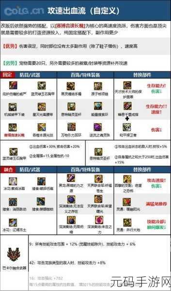 DNF剑魂110级最强装备搭配全解析