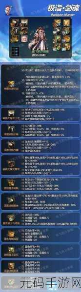 DNF剑魂110级最强装备搭配全解析
