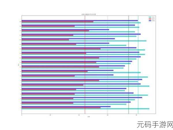 Python 数据可视化,究竟能呈现何种精彩数据?
