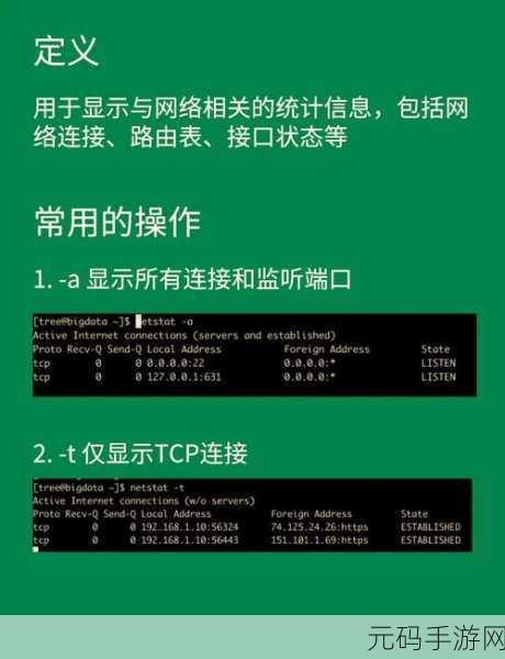 深度解析,Linux 横向移动审计秘籍