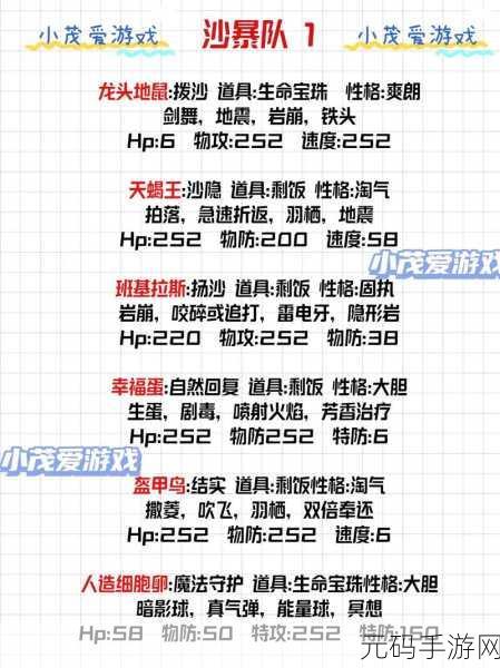 非匿名指令最强阵容搭配全攻略