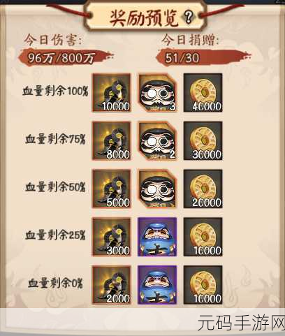 阴阳师手游千年之守活动全攻略
