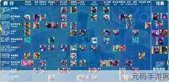 云顶之弈S7三费卡棋子全解析