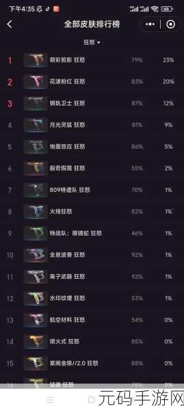 手游资讯,无畏契约武器狂怒属性全面解析