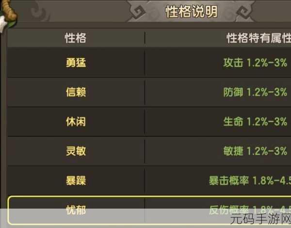 新石器时代宠物攻略,强力宠物选择推荐