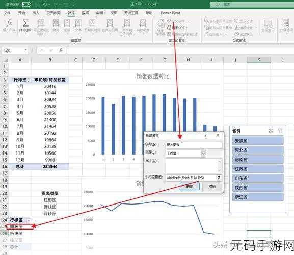 轻松掌握 Excel 折线图制作秘籍