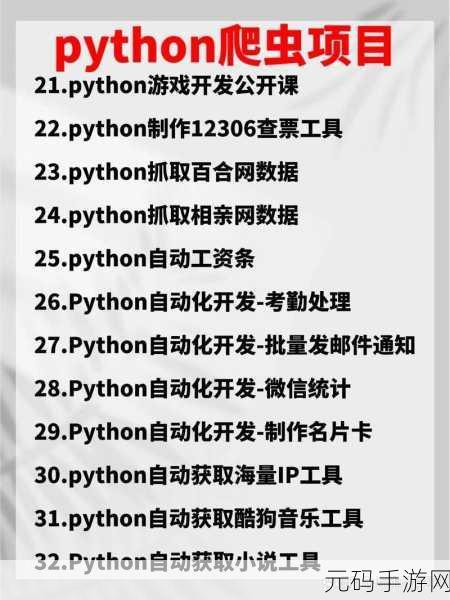 Python Scrapy 爬虫,请求头设置秘籍大公开