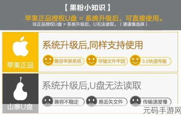 紧急!忆捷 U 盘数据消失的恢复秘籍