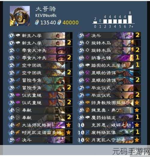 炉石传说疯狂的暗月马戏团，全职业卡组代码分享大全