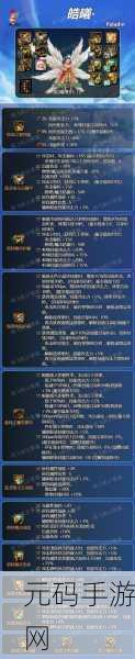 DNF帕拉丁装备搭配攻略2024,打造最强战斗力的秘诀