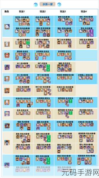 圣斗士星矢正义传说T0阵容搭配全攻略，解锁顶级战斗力的秘诀