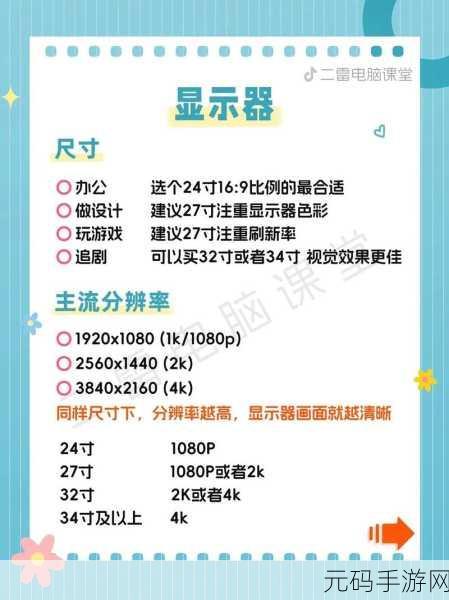 液晶显示器亮度对比度设置秘籍，大师亲授