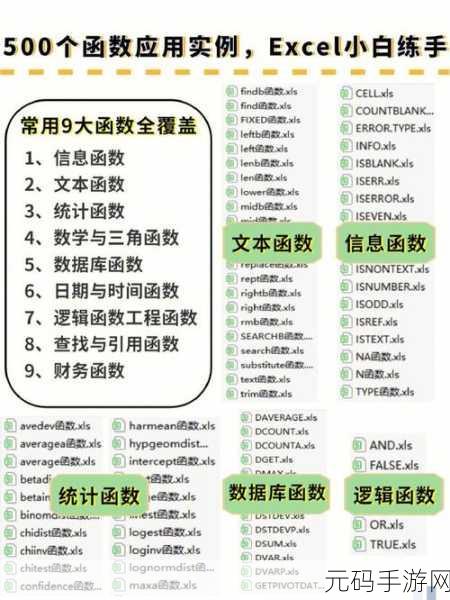 Excel 函数输入秘籍大公开