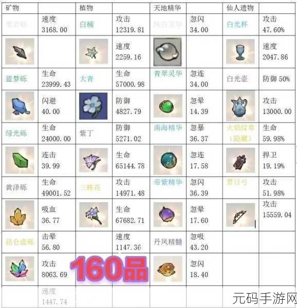 山海北荒卷兑换码使用指南，轻松解锁丰厚奖励