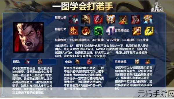 LOL手游诺手任务全攻略及奖励获取技巧深度解析