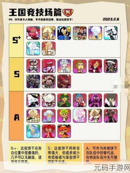 冲呀饼干人王国,新手战力快速提升全攻略