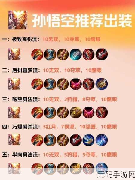 LOL手游猴子出装与天赋搭配全攻略
