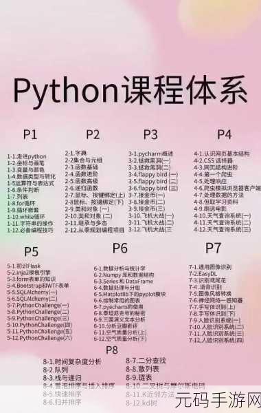 Python 深度学习框架的可扩展性提升秘籍