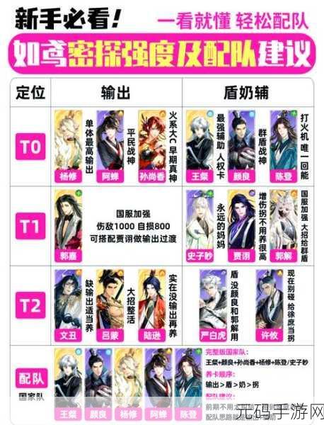 一念逍遥仙途重聚激活码大全及活动详解