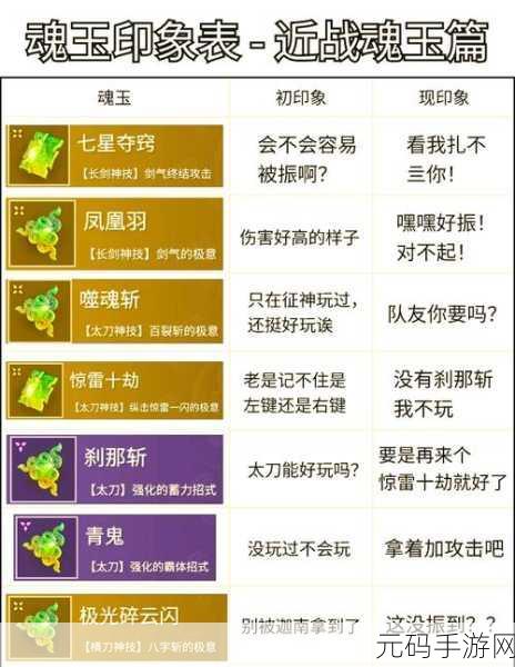 永劫无间龙魂宝藏获取攻略及奖励详解