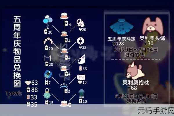 光遇音乐商店2024年物品兑换图详解,音乐盛宴即将开启