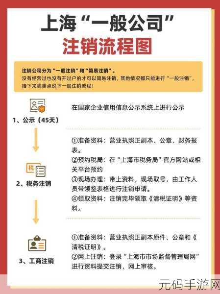轻松掌握!MarryU 账号注销全流程指南