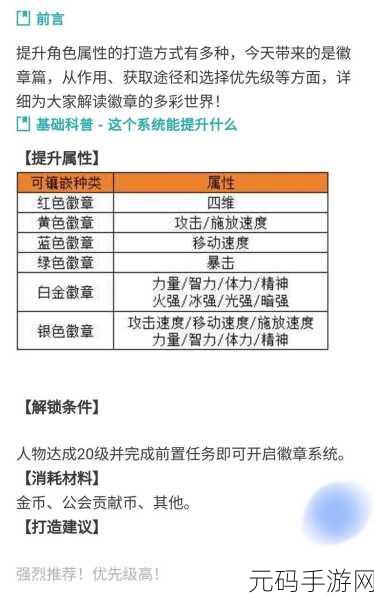 DNF手游装备徽章获取方法全面解析