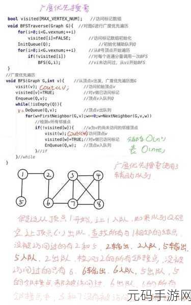 深度解析 OrientDB 图遍历更新秘籍