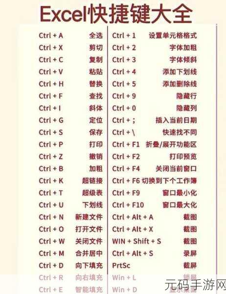 轻松搞定！Win11 调出美式键盘全攻略