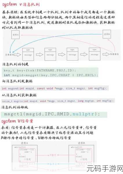 探索,Linux 调试命令简化之路