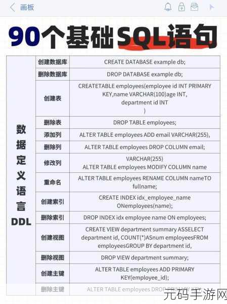 掌握 Prometheus SQL 语句编写秘籍，畅游数据世界