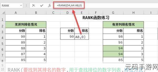 Excel 中 RANK 函数,轻松搞定成绩排名的秘诀,必看!