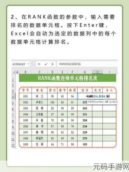 Excel 中 RANK 函数,轻松搞定成绩排名的秘诀,必看!