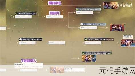 原神觉醒的正生演奏全流程任务攻略手游资讯