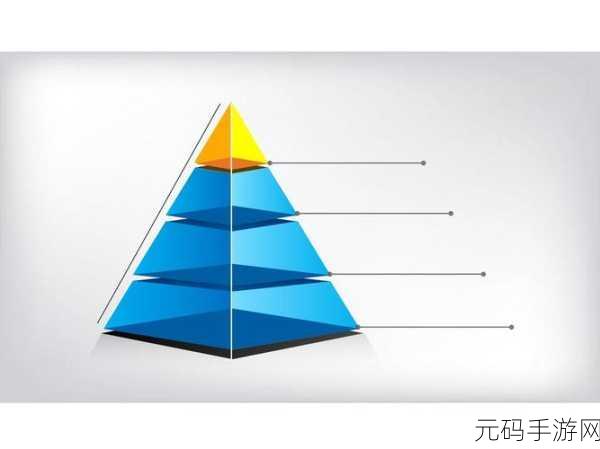 PPT 中金字塔结构图的完美制作秘籍