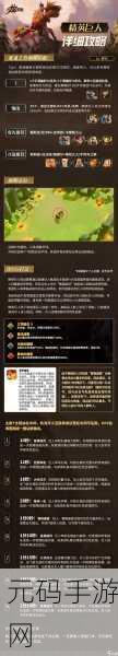 万龙觉醒秩序同盟兵种全解析,人族力量,策略致胜