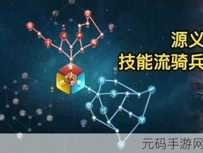 万国觉醒爱德华天赋加点及技能武将搭配全攻略