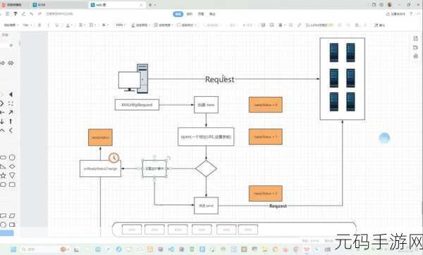 掌握 Uploadify jQuery 上传进度处理的秘诀