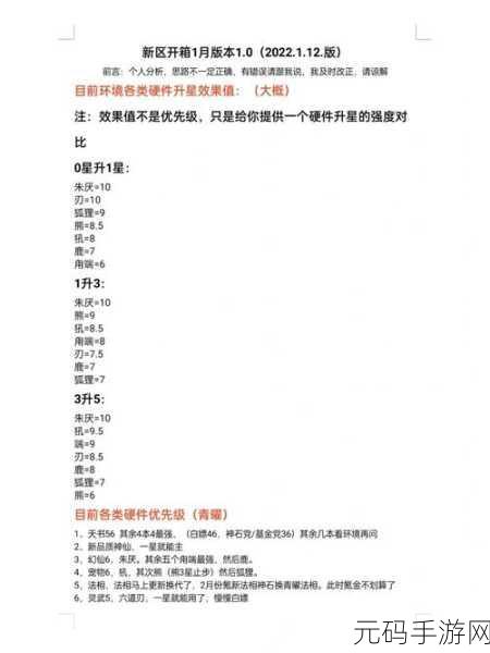 道友请留步氪金攻略,精选礼包购买指南