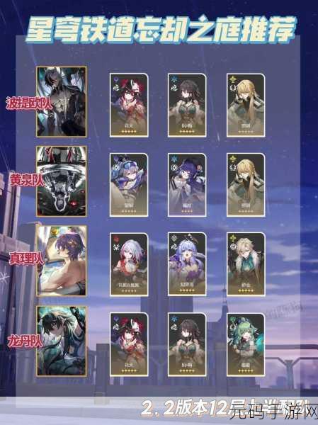 崩坏,星穹铁道爱遇之城成就全攻略