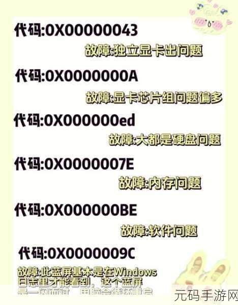 内存频率调整致蓝屏?独家攻略带你完美解决