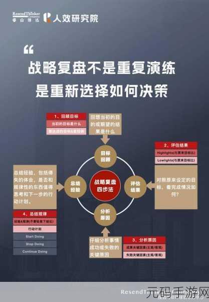 探秘 OrientDB 高可用性的致胜策略