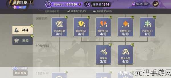 合金弹头觉醒,武器使用最佳时机深度解析