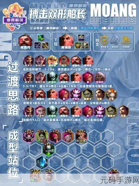 异度之刃3最强阵容推荐2024,打造无敌战斗团队的秘诀