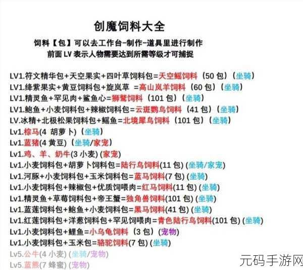 创造与魔法手游灰鲭鲨饲料制作全攻略