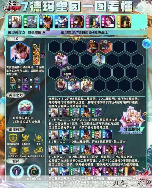 金铲铲之战S13赛季兰博异变选择深度解析与攻略指南