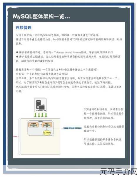 突破 MySQL 数据库集成困境的关键攻略