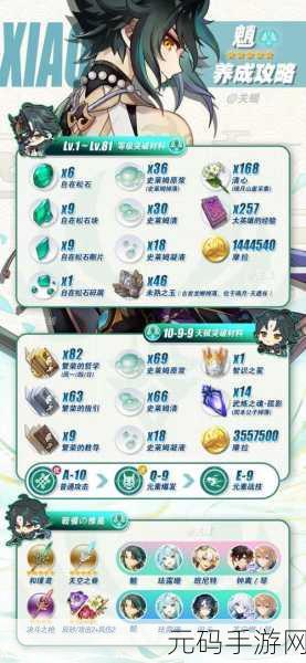 原神手游资讯,陈旧的笔记任务全攻略