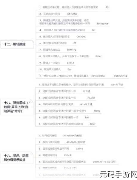 Excel 数据汇总秘籍,迷你图制作全攻略