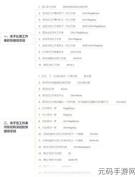 Excel 数据汇总秘籍,迷你图制作全攻略